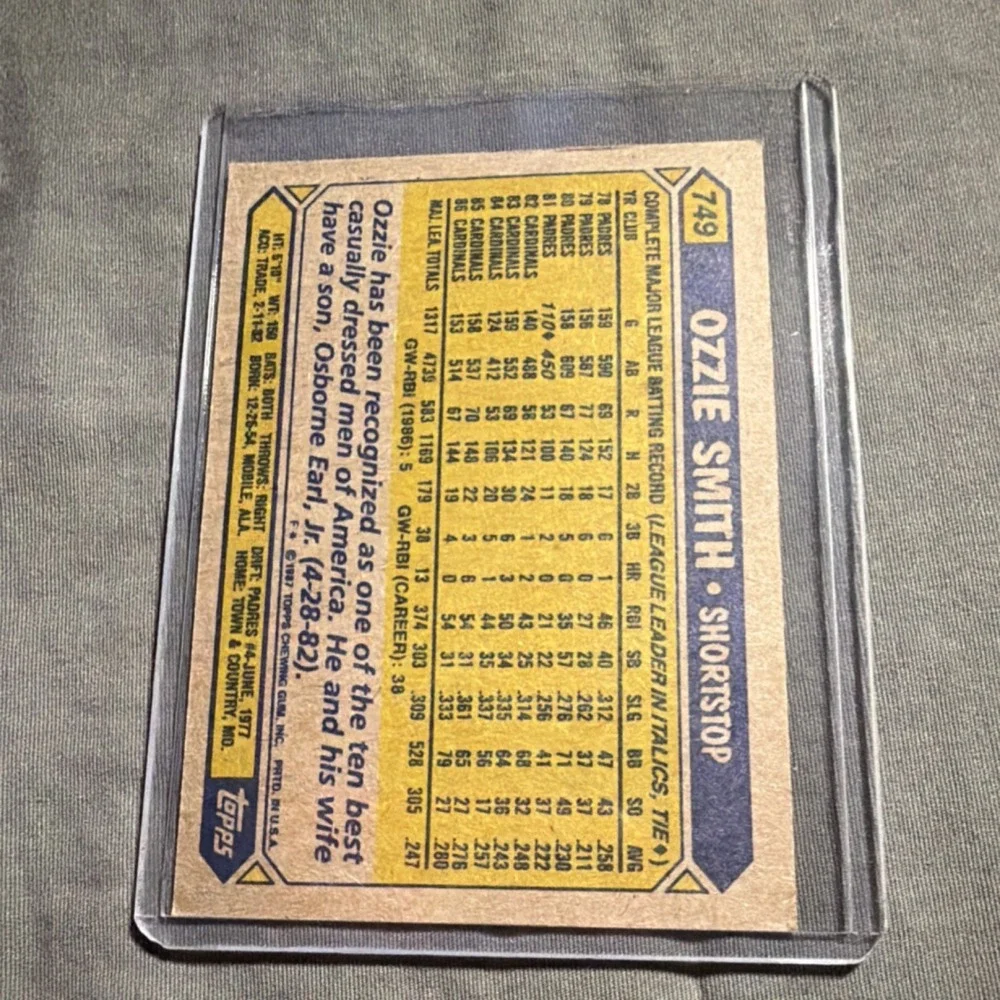 Topps 1987 Ozzie Smith #749 St. Louis Cardinals Baseball Card MLB